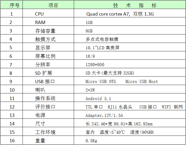 甯夏燈光(guāng)音(yīn)響